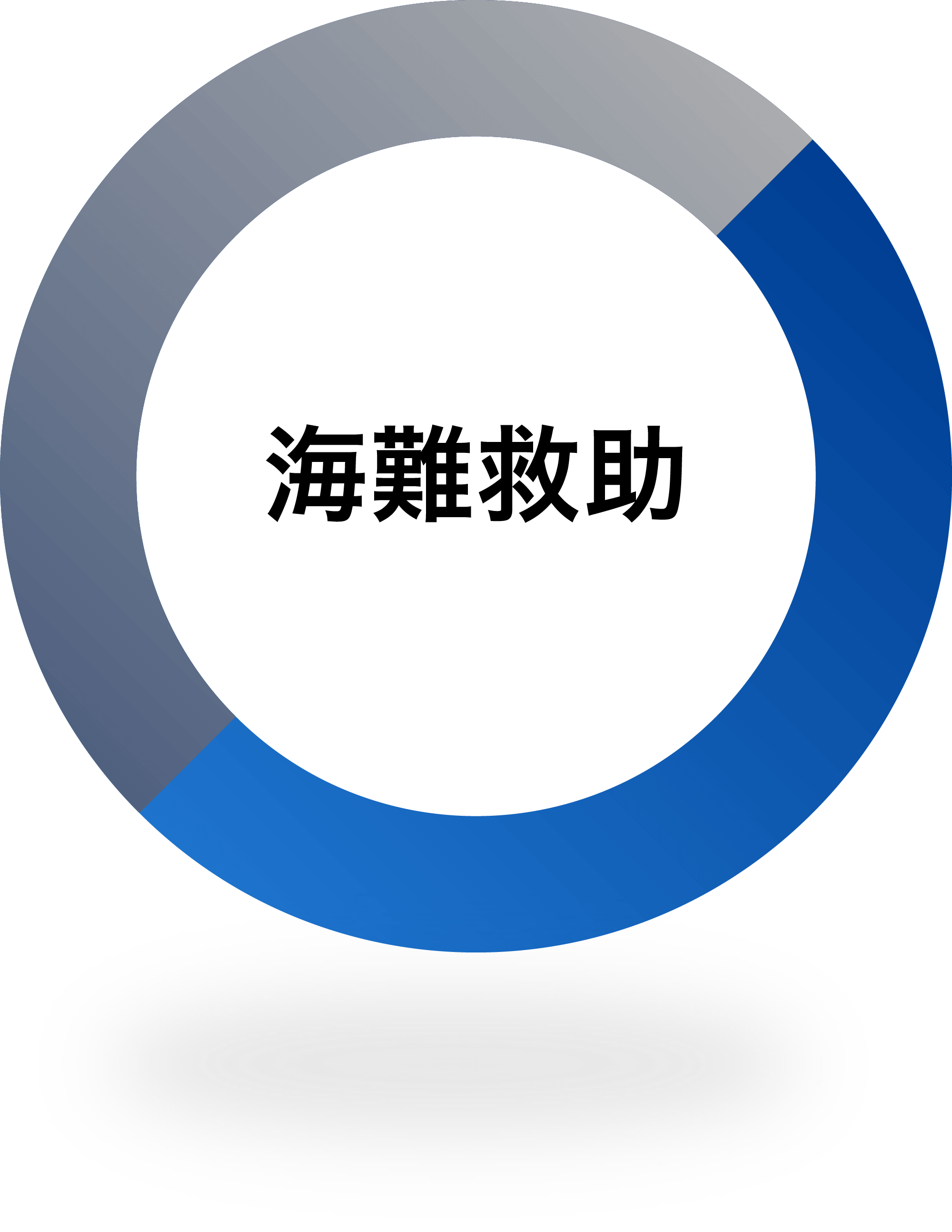 海難救助